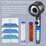 Pommeau de douche à main – vue 2