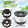 Cartouche filtrante B06B compatible aspirateur Deerma… – vue 4