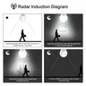 LED veilleuse Radar capteur ampoule E27 12W 220V 110V… – vue 5