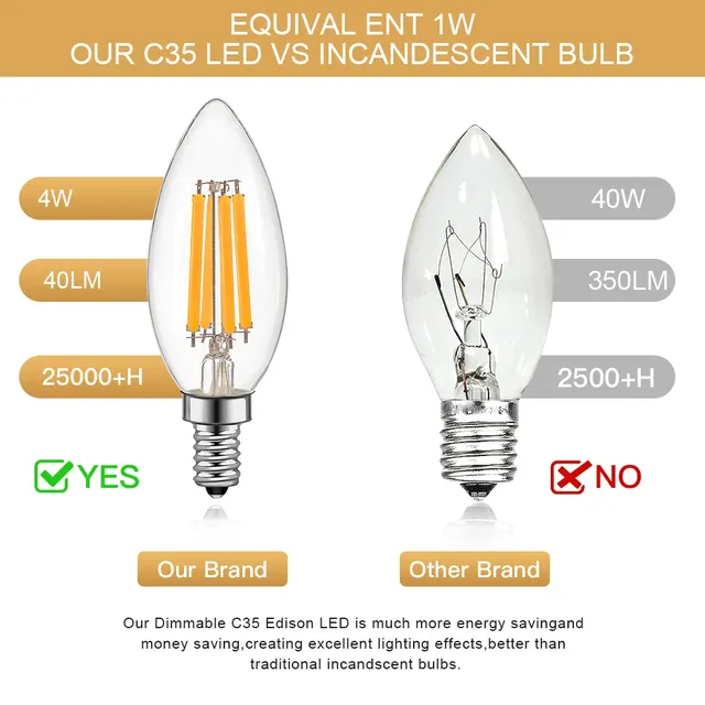 Ampoule Led C35 E14 à intensité variable – vue 5