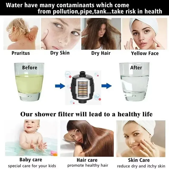 Le filtre à eau de douche à haut rendement – vue 6