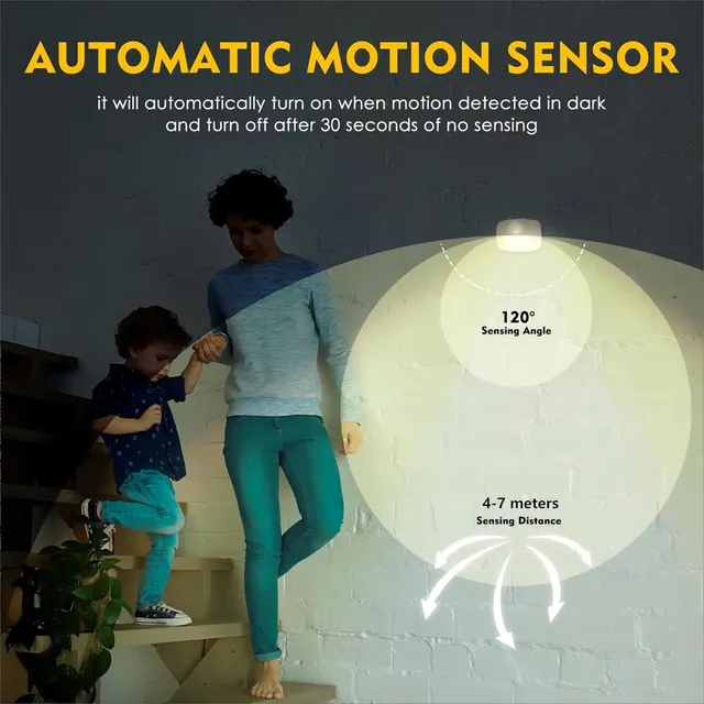 Veilleuse LED avec détecteur de mouvement intelligent – vue 2