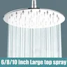 Pommeaux de douche cascade Ultra-fins en…