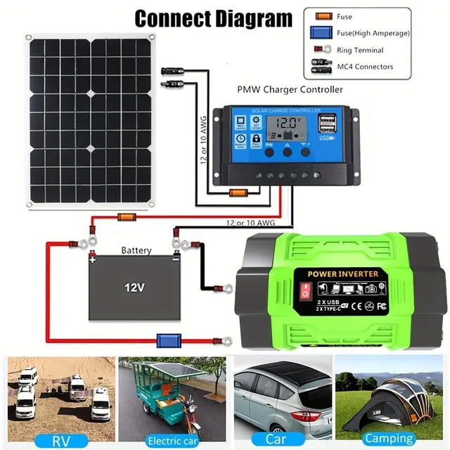 Kit de système solaire 8000W 12V à AC 220V/110V – vue 5