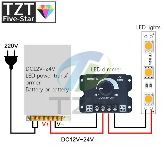 DC 12 V 24 V LED variateur 30A 360 W régulateur de… – vue 4