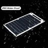 Panneau solaire 30W avec USB – vue 5