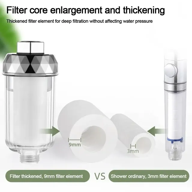 Pré-filtre universel pour eau du robinet – vue 4