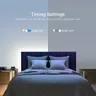 Tuya – vue 6