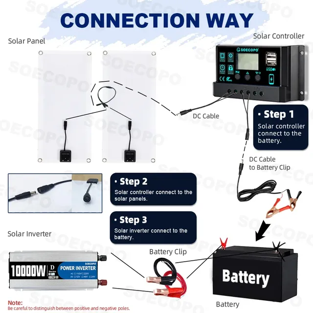 Kit de système solaire pour caravane – vue 6