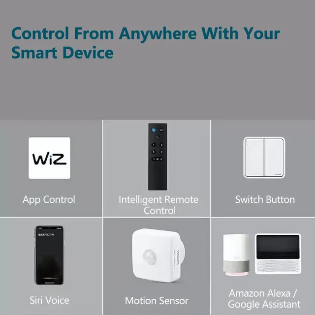Philips – vue 4