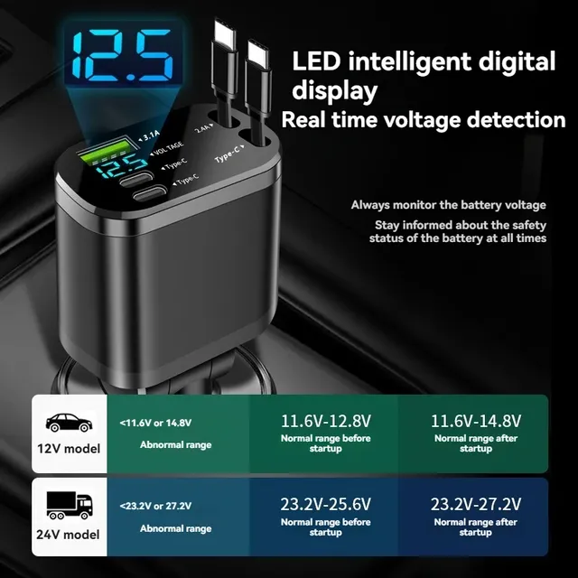 Chargeur de voiture – vue 6