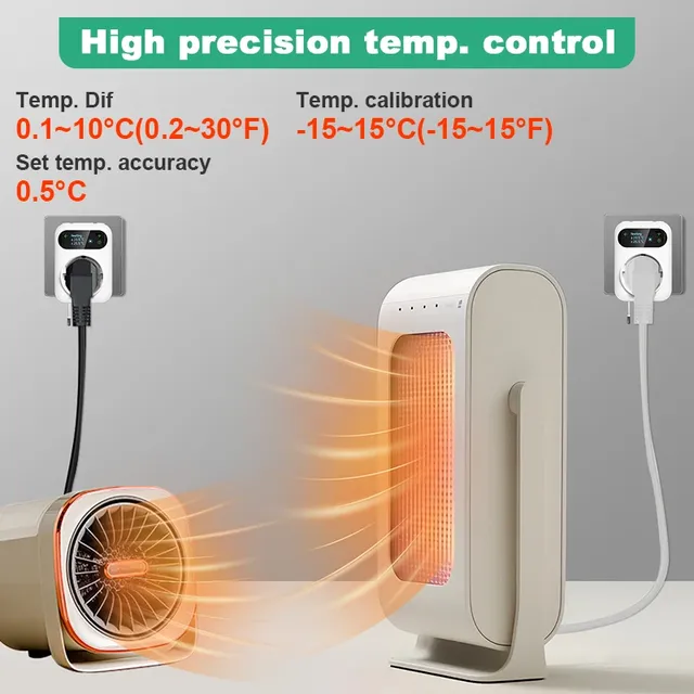 Thermostat Wifi intelligent – vue 4