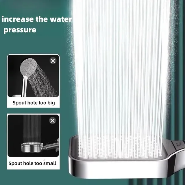 Pommeau de douche à grand panneau de 13cm – vue 3