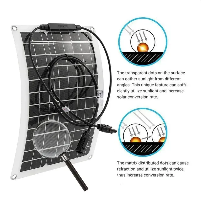 Kit complet de panneaux solaires 600W – vue 3