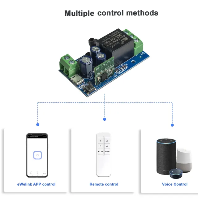 Interrupteur intelligent WiFi QIACHIP RC avec… – vue 2