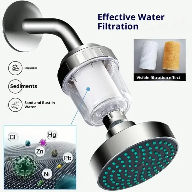 Kits de purificateur de sortie d'eau – vue 5
