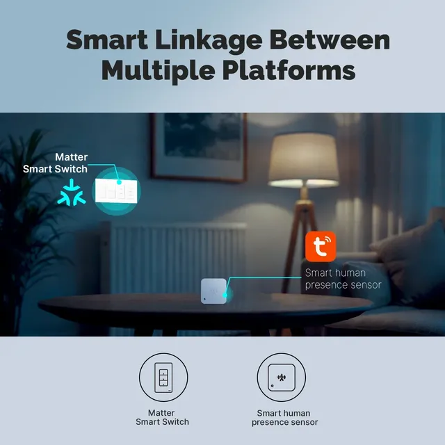 MOES WiFi Matter Switch Smart Tuya bouton lumineux fil… – vue 4