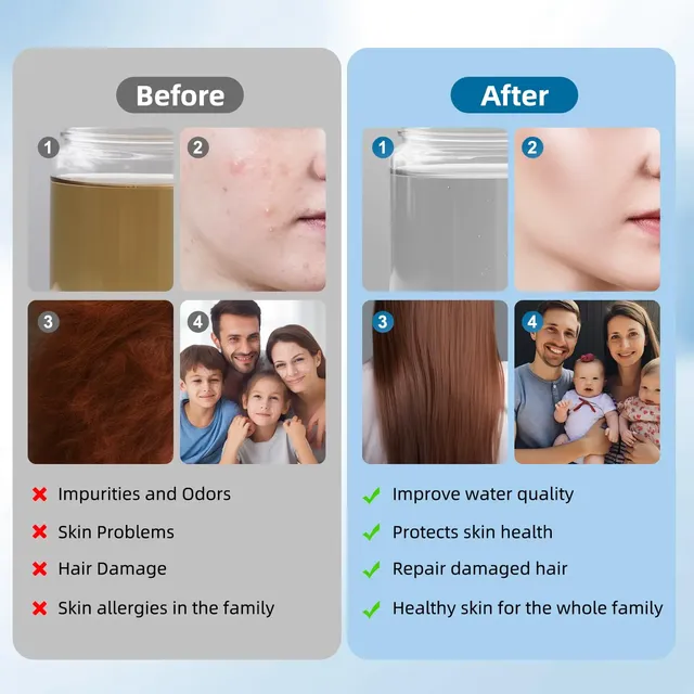 Filtre de douche – vue 6