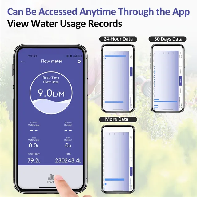 Débitmètre d'eau WiFi pour tuyau d'arrosage compteur… – vue 4