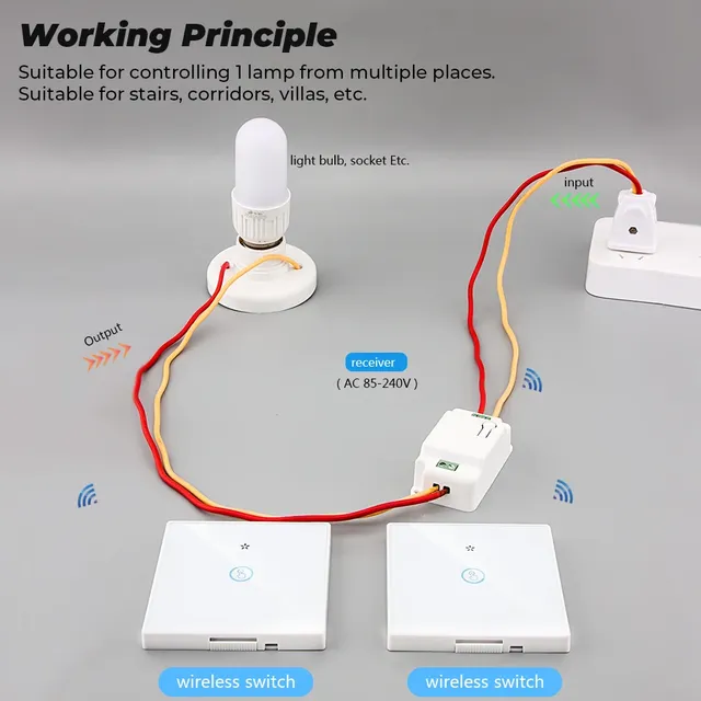 GERMA maison intelligente sans fil interrupteur tactile… – vue 2