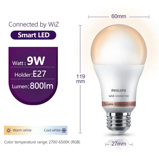 Philips – vue 6