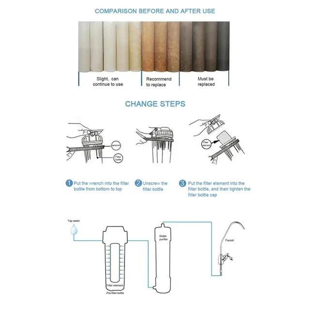 2/4 pièces de filtre à eau universel 5 microns pp coton… – vue 5
