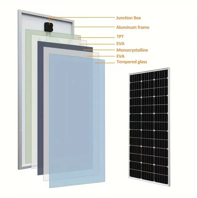 Kit de panneaux solaires 6000W 3000W – vue 2