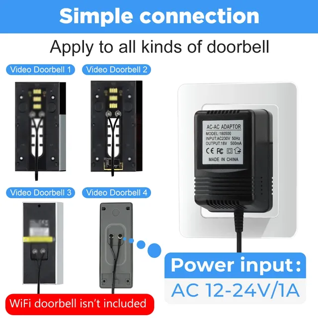 Chargeur aved 18V AC – vue 2