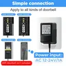 Chargeur aved 18V AC – vue 2