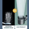 Pommeau de douche haute pression – vue 3