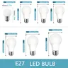 12 pièces ampoule LED 110V 3W 6W 9W 12W 15W 18W 20W… – vue 2