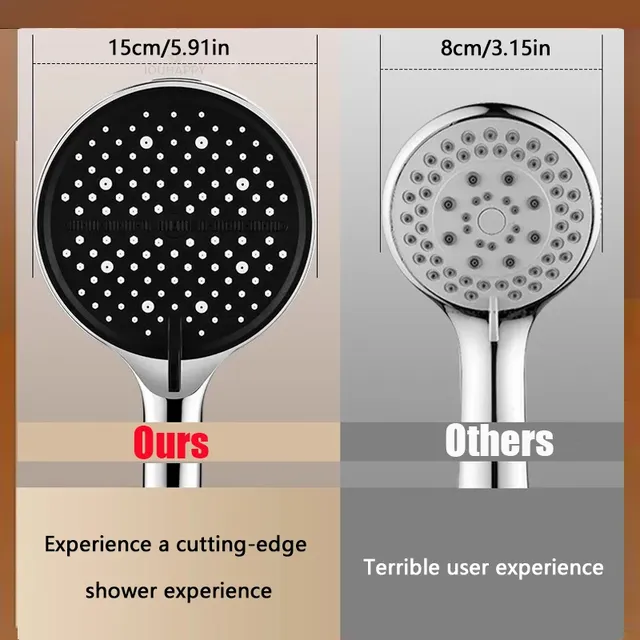 Pommeau de douche à 7 Modes de Jet – vue 4