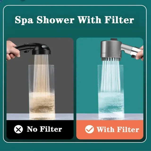 Pommeau de douche haute pression avec filtre à brosse de… – vue 5