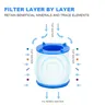Filtre à eau de robinet pour cuisine – vue 3