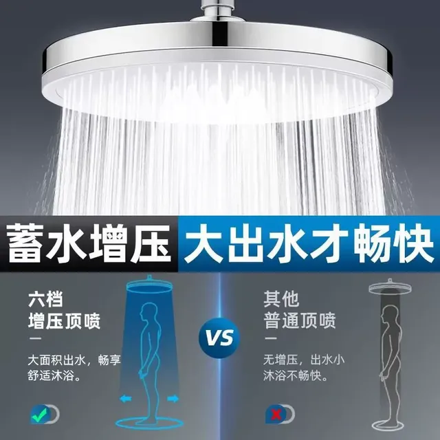 Pommeau de douche rond à haute pression – vue 3