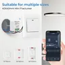 Joli intelligent WiFi Zigbee avec moniteur d'alimentation – vue 4