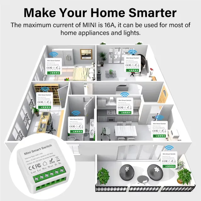 Commutateur intelligent WiFi/Zigbee – vue 2