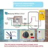 Thermostat chauffe eau 220V 3KW spa piscine jacuzzi… – vue 4