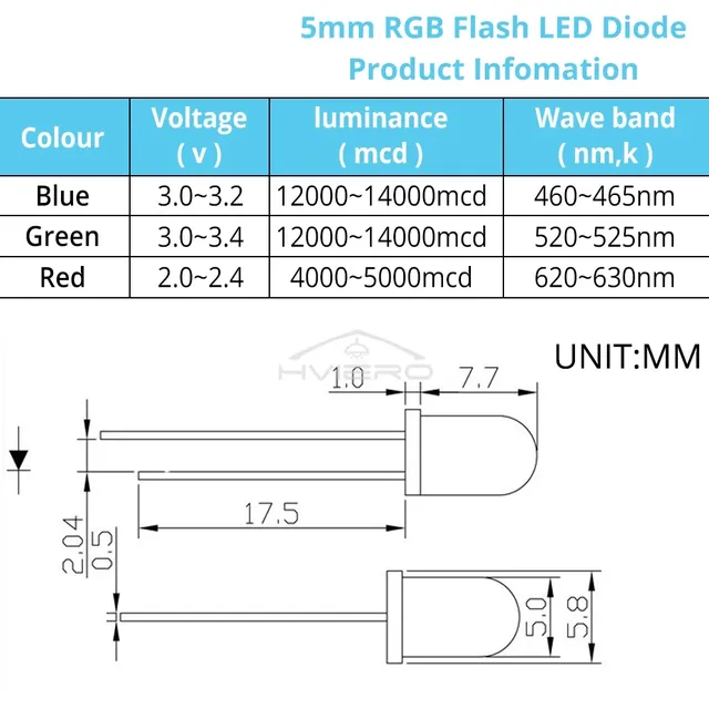 Ampoule électroluminescente multicolore de 5mm – vue 6