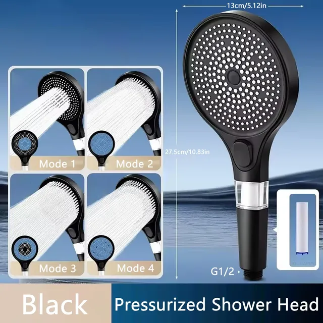 Pommeau de douche avec filtre