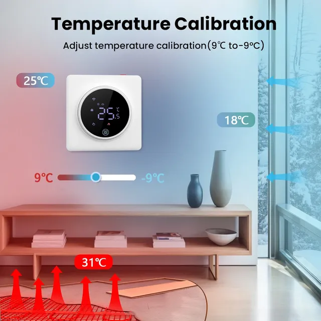MIUCDA Tuya WiFi bouton Thermostat – vue 4