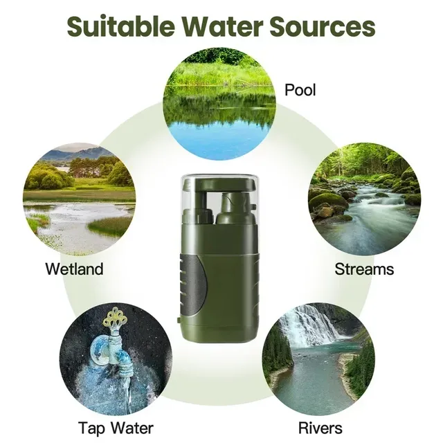 Pompe de purificateur d'eau d'extérieur – vue 3