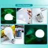 Ampoule LED multicolore RGB – vue 4