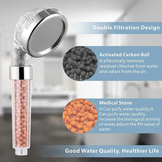 Pommeau de douche filtré ABS – vue 3