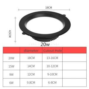 Lampe encastrable circulaire, spots à LED 220V 230V 240 V, éclairage pour chambre à coucher, cuisine, intérieur, 3W 5W 7W 9W 12W 15W