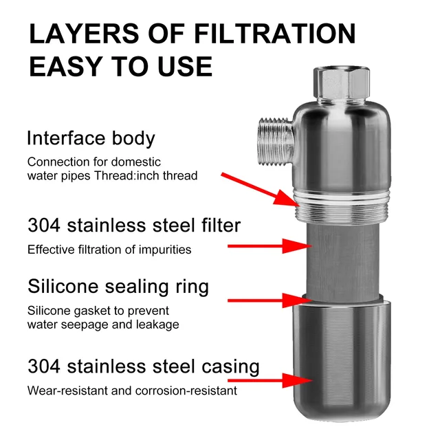 Filtre anti-détartrage en acier inoxydable – vue 5