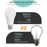 Ampoule LED E27 E14 B22 AC220V 3W 6W 9W 12W 15W 18W 20W – vue 4
