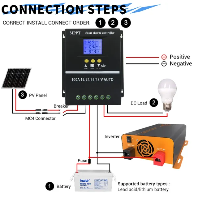 POWLSOJX MPPT 100A 80A 60A contrôleur de Charge solaire… – vue 3