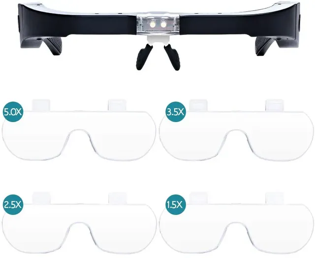Loupes loupe 1 – vue 5