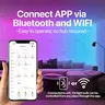 Tuya – vue 3